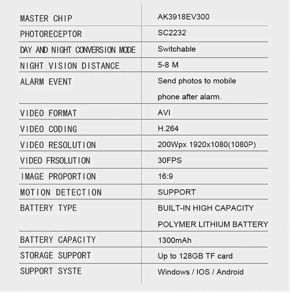 A11, A12, A10, 1080 P, HD, Wifi, IP, мини камера, ночное видение, безопасность, микро домашнее, умное видеонаблюдение, обнаружение движения, видео DVR, видеокамера PK, SQ23