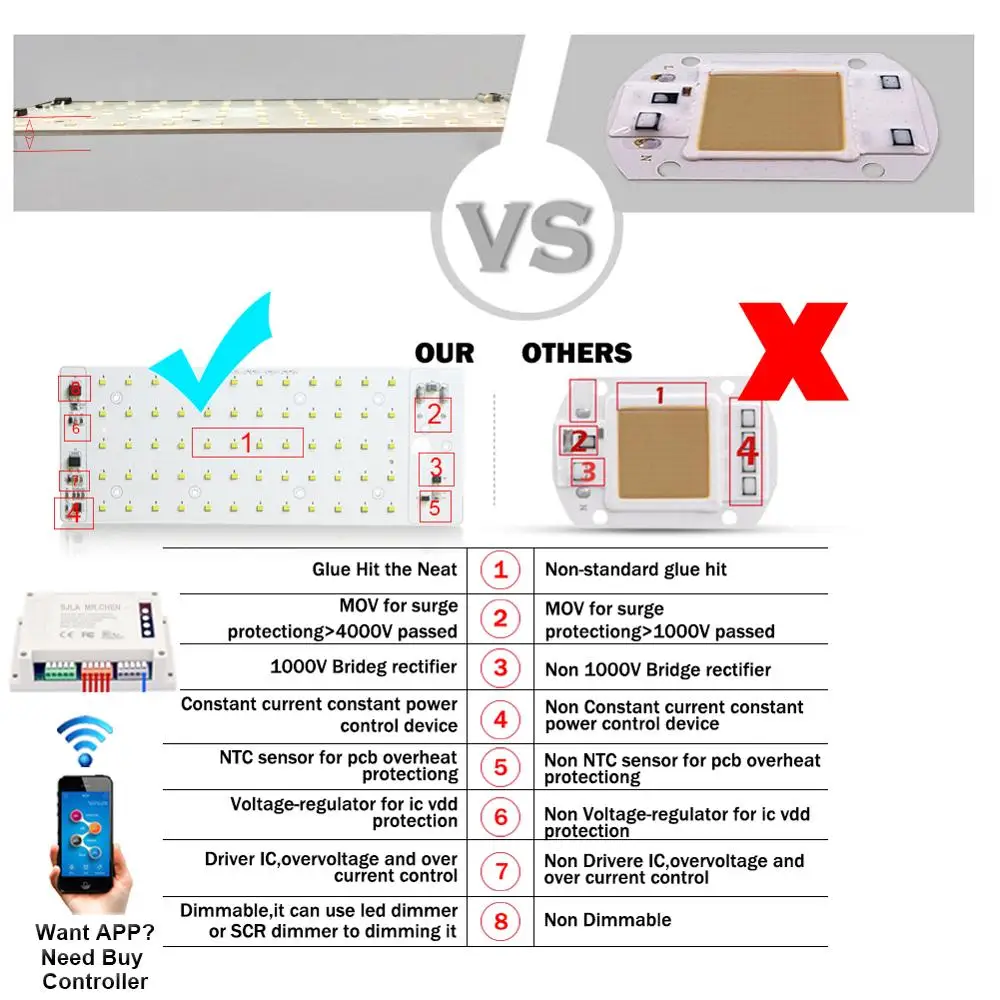Подходящий светодиодный уличный фонарь SKD интегрированная светильник DOB уличная