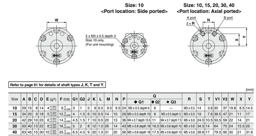 Ротационная цилиндрическая CRB2BW15-90S CDRB2BW15-90S CDRB2BWU15-180S пневматический роторный привод