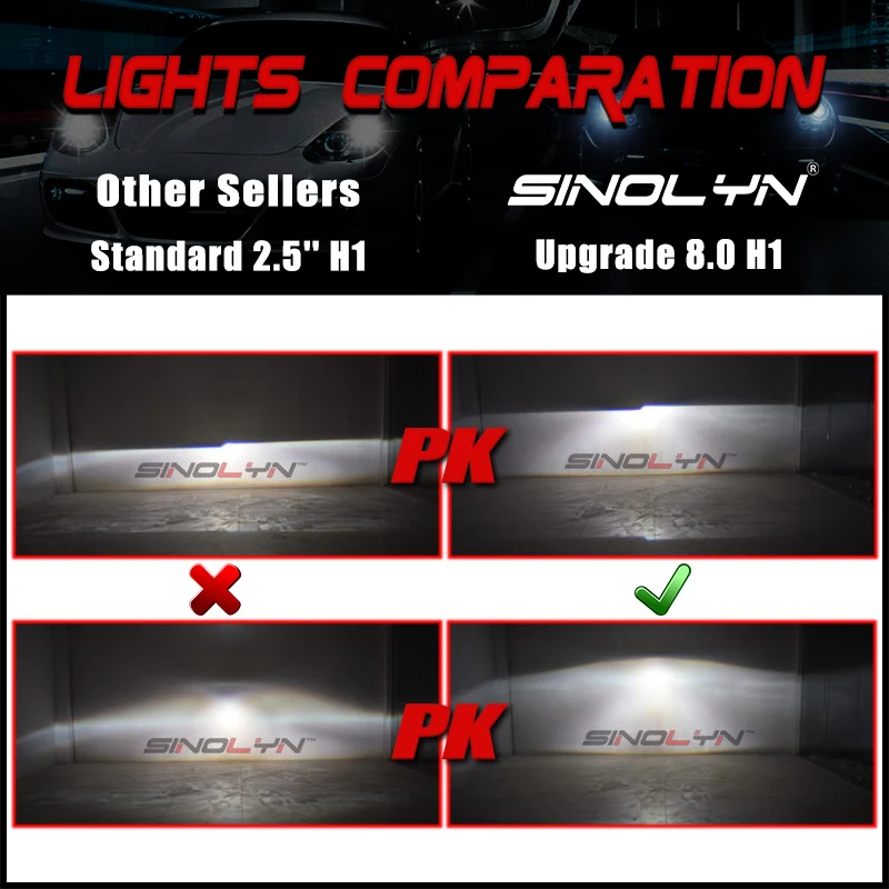 Sinolyn светодиодный фонарь для бега ангельские глазки HID Биксеноновые Проекционные линзы для Фар H4 H7 автомобильный модифицированный налобный фонарь объектив дьявол глаза