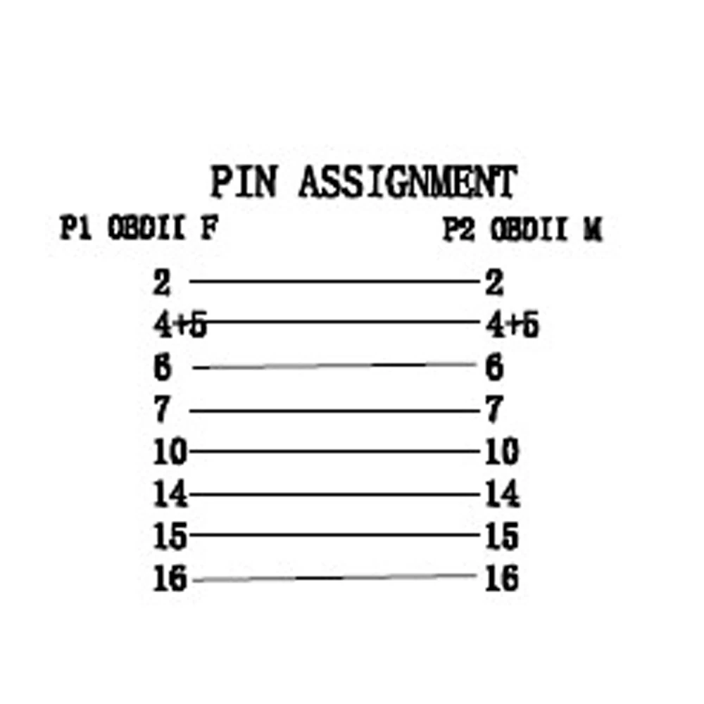 Бесплатная доставка плоский тонкий как лапша OBDII 16-контактный Автомобильный