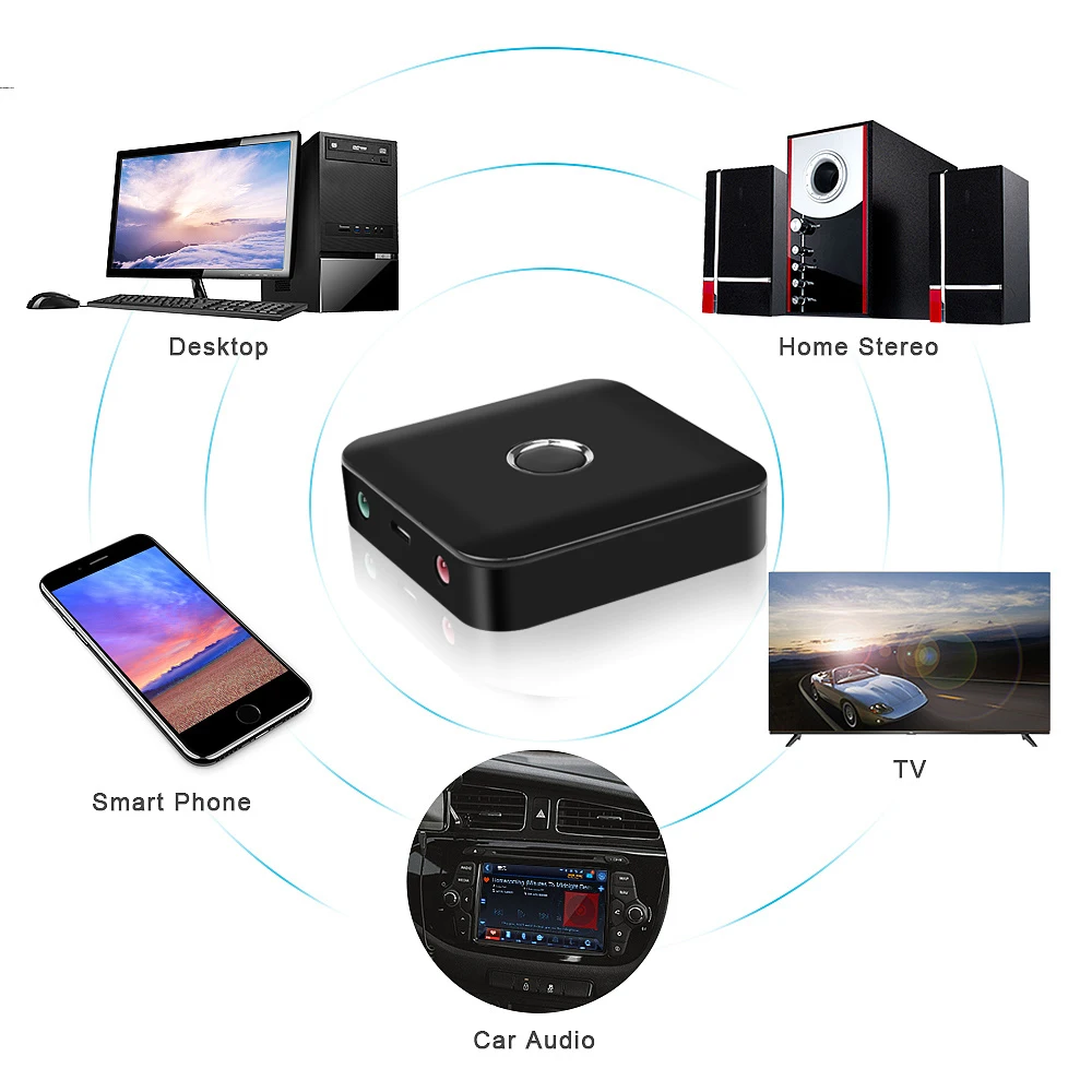 KEBIDU беспроводной 4 в 1 Bluetooth 0 приемник передатчик стерео аудио музыкальная