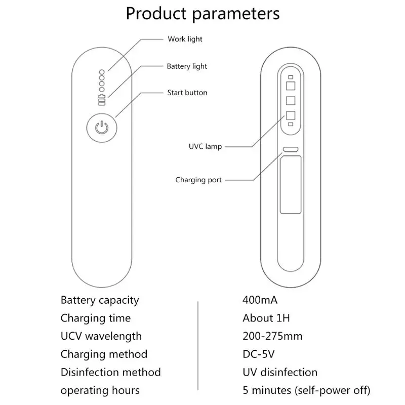 

Mini Portable UV Sterilizer Light Ultraviolet Disinfection Wand UVC Phone Sanitizer Lamp for Home Office School Toilet Use