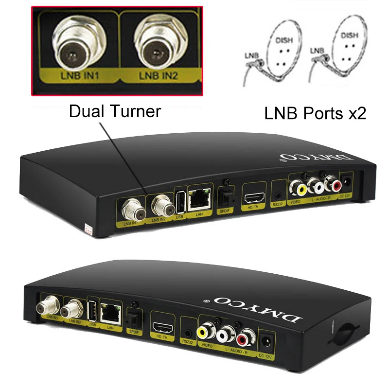 D4S Pro DVB S2 спутниковый ресивер цифровой полный 1080P 2 * LNB ТВ Декодер двойной Тернер FTA