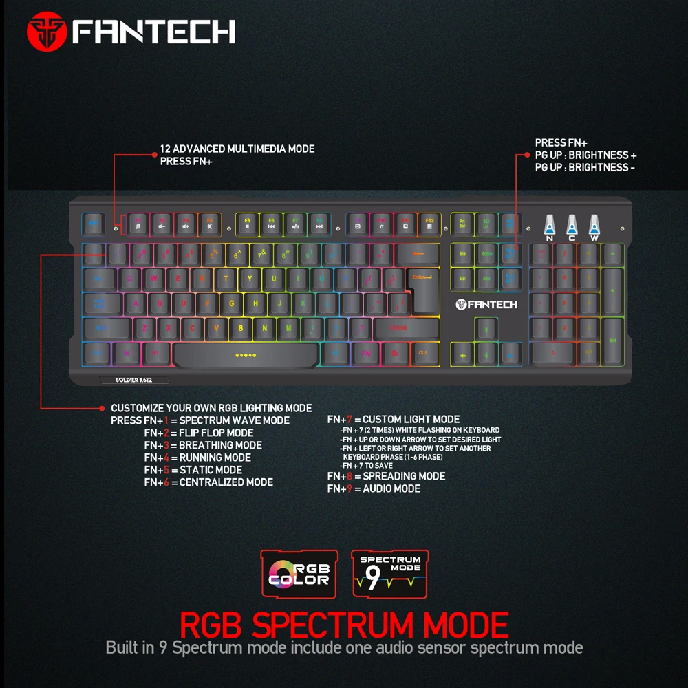 Профессиональная игровая клавиатура FANTECH K612 104 клавиш 19 кнопок без конфликта для