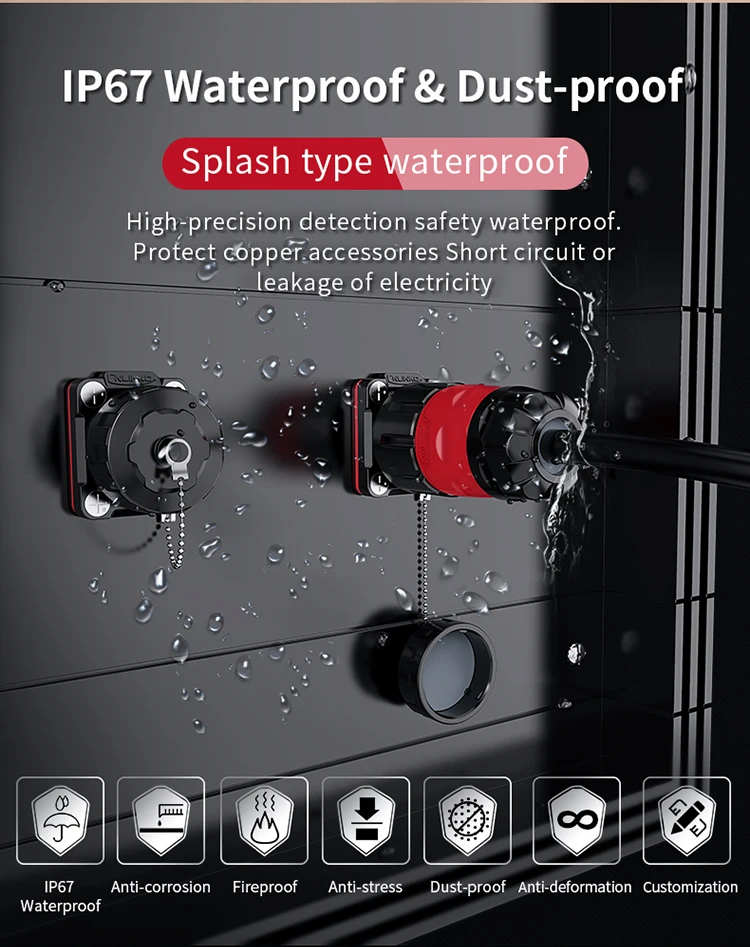 Водонепроницаемый IP67 пластиковый 12 контактный женский круглый разъем