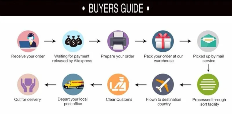 

Taxi Driver Poster, Taxi Driver Movie Vintage Metal Tin Sign, Movie Poster Tin Sign, Wall Decor for Bars,