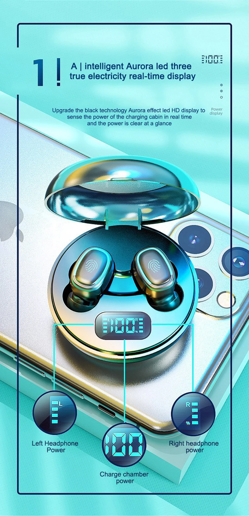 A10 TWS Bluetooth-compatible Wireless HiFi In-Ear Earphones With Digital Charging Box Touch Control Noise Cancelling | Электроника
