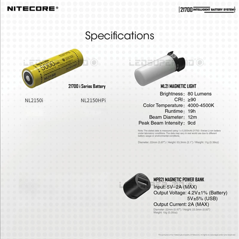 Интеллектуальная аккумуляторная система NITECORE 21700-комплект MPB21 с NL2150HPi и ML21