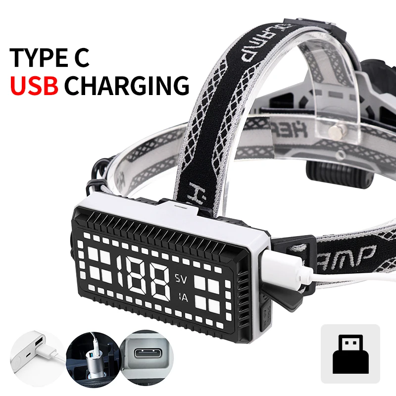 2000000LM XHP999 LED Headlamp High Power XHP50 Headlight Head Lamp Lanterna Zoom Forehead Torch Light for Outdoor Christmas | Освещение