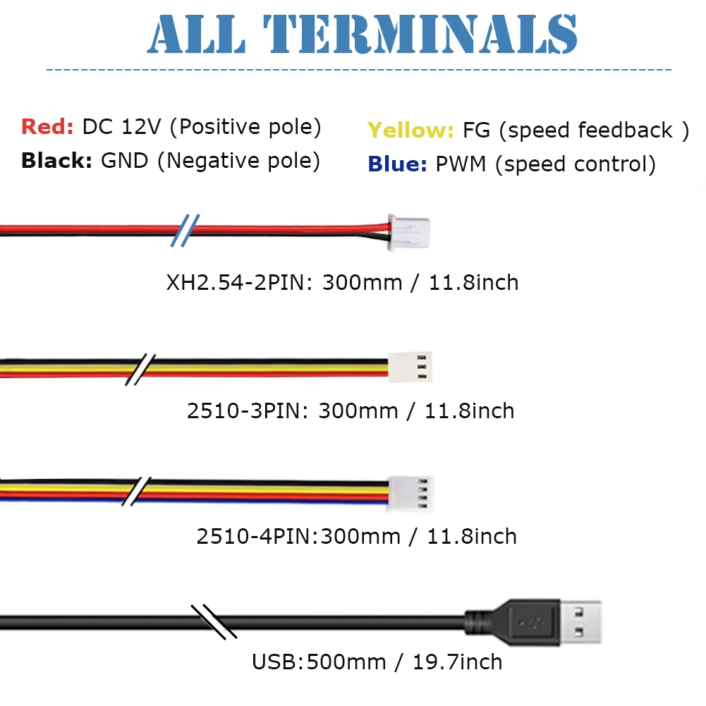5v 12v 24v 48v 120mm 12025 sleeveball cooling fan 120x120x25mm fg pwm usb 2pin 3pin 4pin dc cooler fan for pc computer case free global shipping