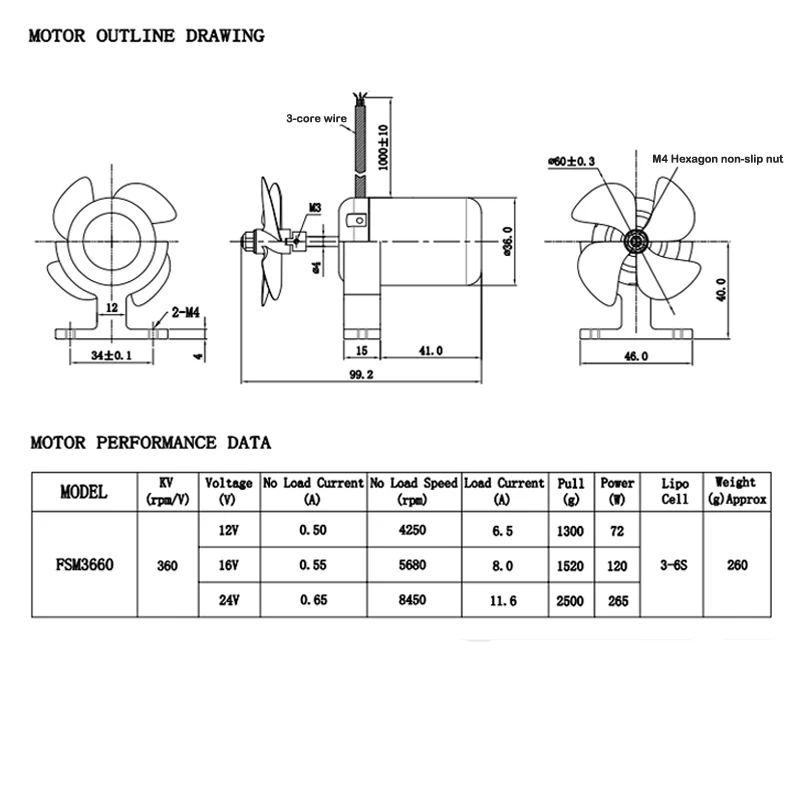 

1pair ROV Underwater Thruster 2S-6S Brushless Waterjet 8450RPM Pump Injector w CW CCW 4-blade Propeller for RC Model Nset Boat