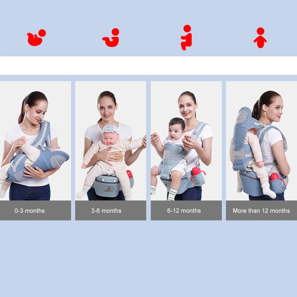 

0-48M Ergonomic Baby Backpacks Carriers Infant Baby Hipseat Carrier Front Facing Kangaroo Baby Wrap Sling Baby Travel new born