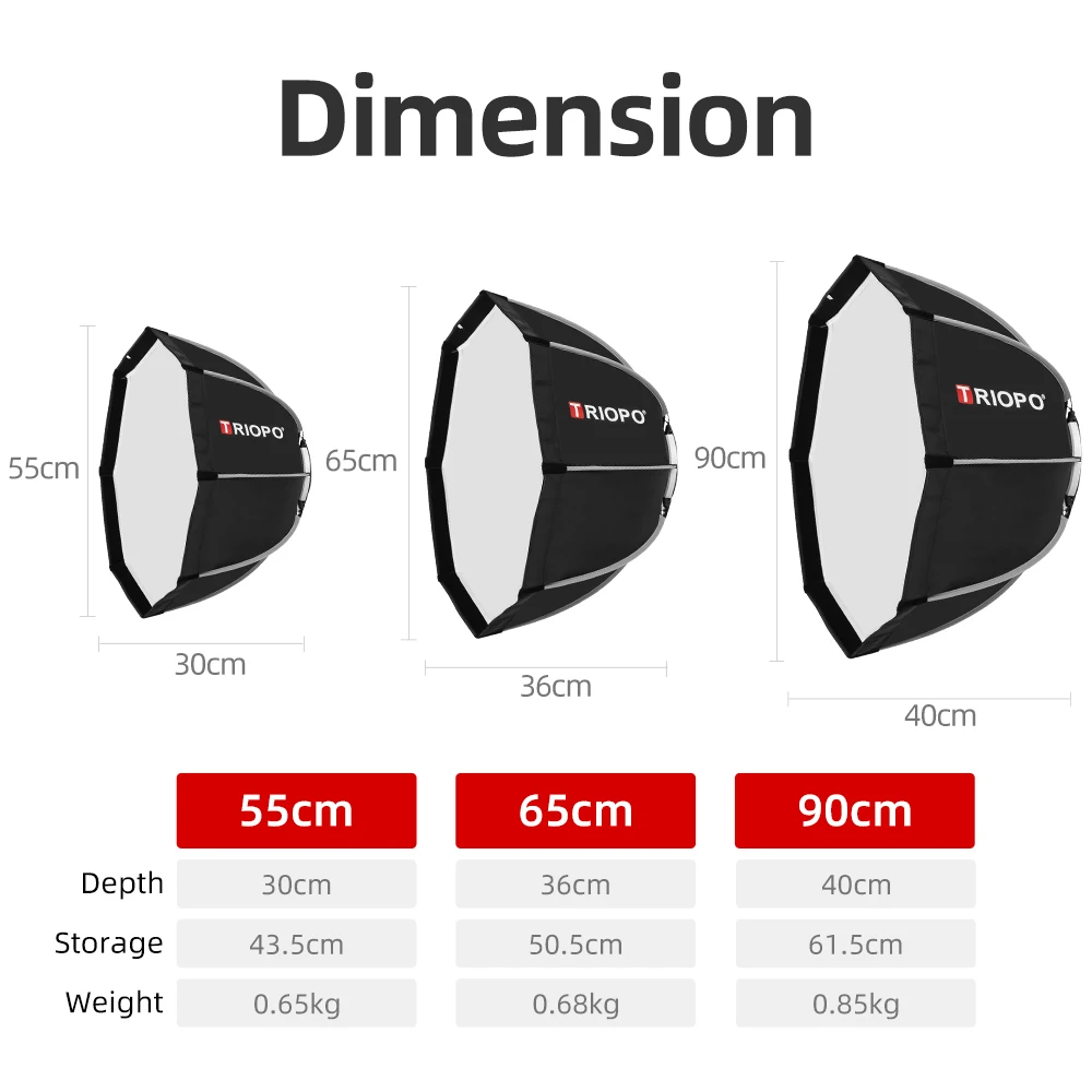 Triopo K55 55cm Photo Bowens Mount Portable Octagon Umbrella Outdoor SoftBox with Carrying Bag for Studio Flash Softbox | Электроника
