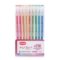9pcs morandi gel pens set color ink kawaii cute retro marker liner 0 5mm student school office stationery
