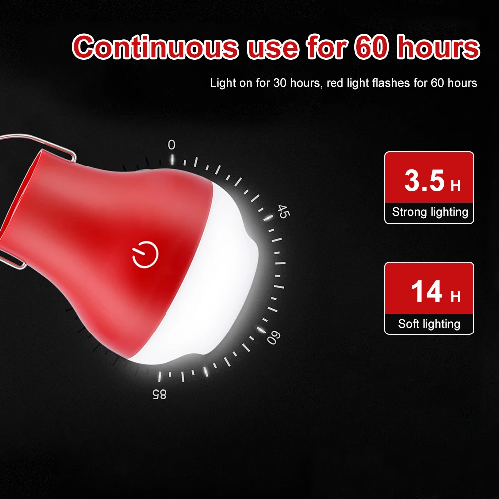 

USB Multi-function LED Outdoor Camping Tent Light Portable LED Camping For Outdoor Tent Lamp Portable Lanterns Emergency Lights