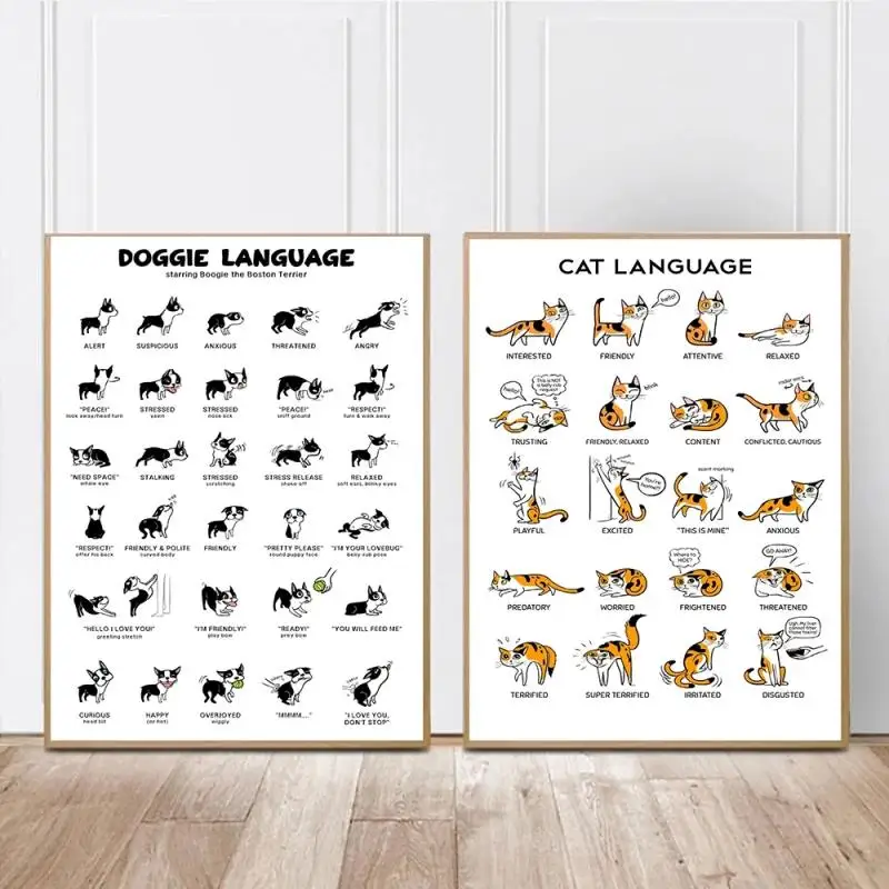 

Funny Comics Cat Doggie Language Canvas Painting Nordic Poster and Print Animal Training Knowledge Pet Wall Art Home Decoration