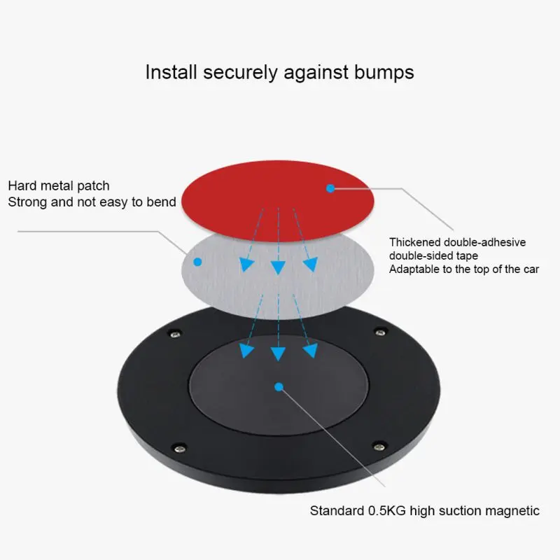 USB Перезаряжаемый СВЕТОДИОДНЫЙ Автомобильный светильник для чтения комнатный