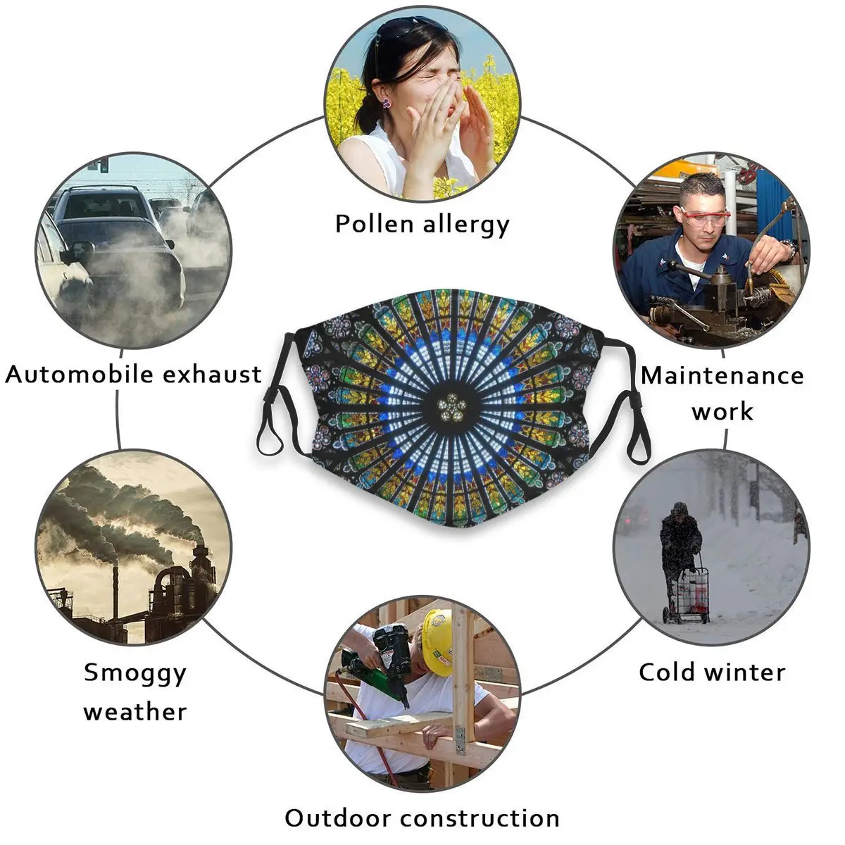 

Dust Mask with Filter Notre Dame Window Of Flowers Cathedrale Strasbourg Mouth Face Mask for Adult Kids Anti Washable Reusable