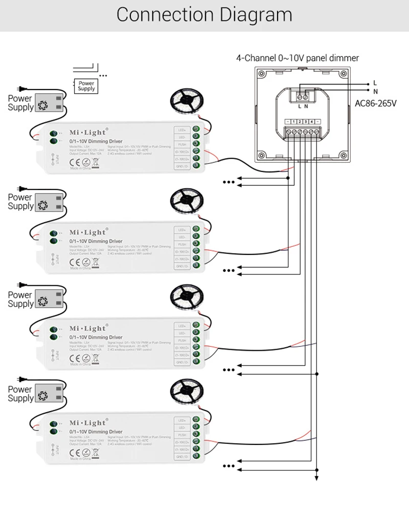 Контроллер с регулируемой яркостью MiBOXER L1 L4 1CH 4 CH 0~ 10V светодиодная Сенсорная панель диммер LS4 0/1~ 10V для одноцветной светодиодный светильник