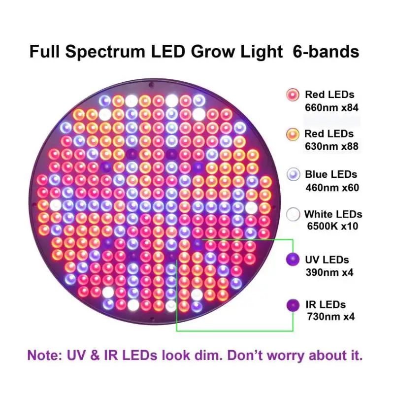 Светодиодный светильник для выращивания растений 1000 Вт 250 светодиодный с полным