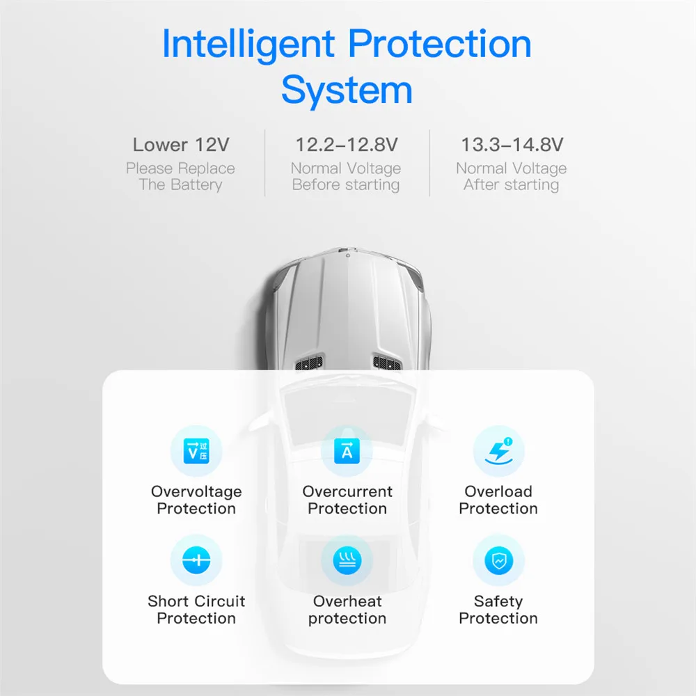 Экономичное автомобильное зарядное устройство Kebidu 12-24 В с двумя USB-портами и