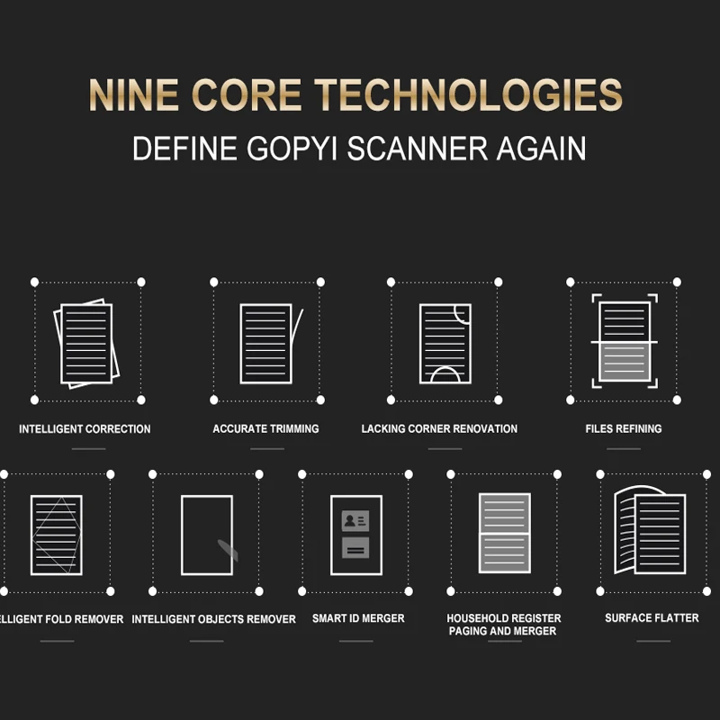 Камера для документов GOPYI BK32 15 мегапикселей высокая четкость рандомный размер