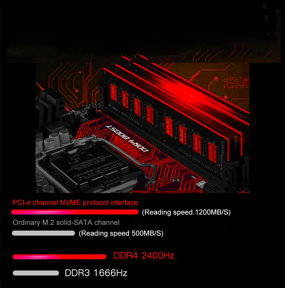 Gaming Laptop 15.6 inch 8G/16G DDR4 RAM 128G 256G 512G SSD Notebook With i7-7700HQ GTX1060-6G RGB Backlit Keyboard