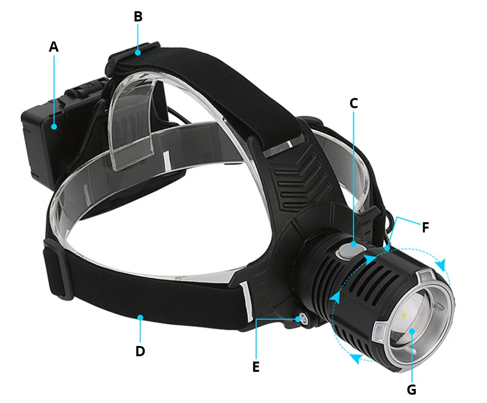 Ультра яркий XHP70.2 светодиодный налобный фонарь USB Перезаряжаемый фонарь Водонепроницаемый зум рыболовный свет 3 режима высокой мощности 18650 фонарик