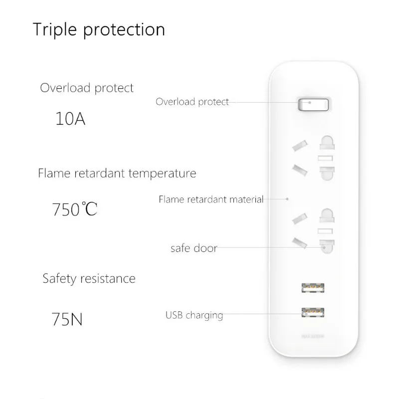 Адаптер питания Xiaomi Mijia портативный дорожный адаптер для дома и офиса 5 в 2 1 А