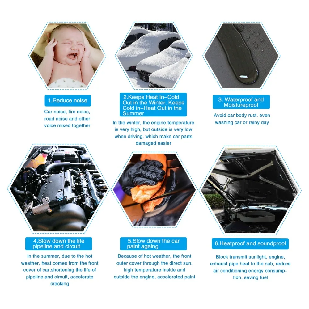 UXCELL 3 мм/5 мм/8 мм/10 мм толстый автомобильный звукоизоляционный хлопок изоляционная пена Звукопоглощающая вытяжка крыша крыло шумоизолирующая подстилка