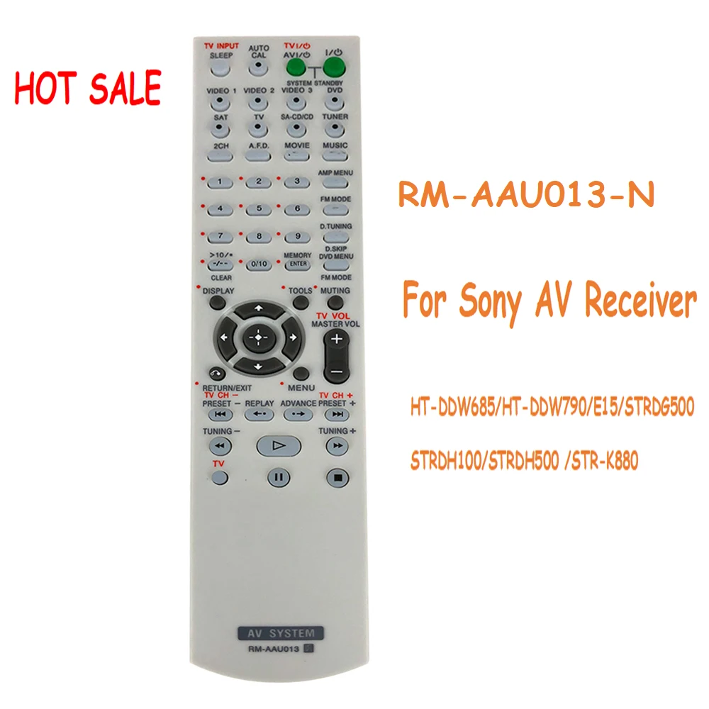 Новая модель пульт дистанционного управления для Sony запасная деталь ресивера EOS