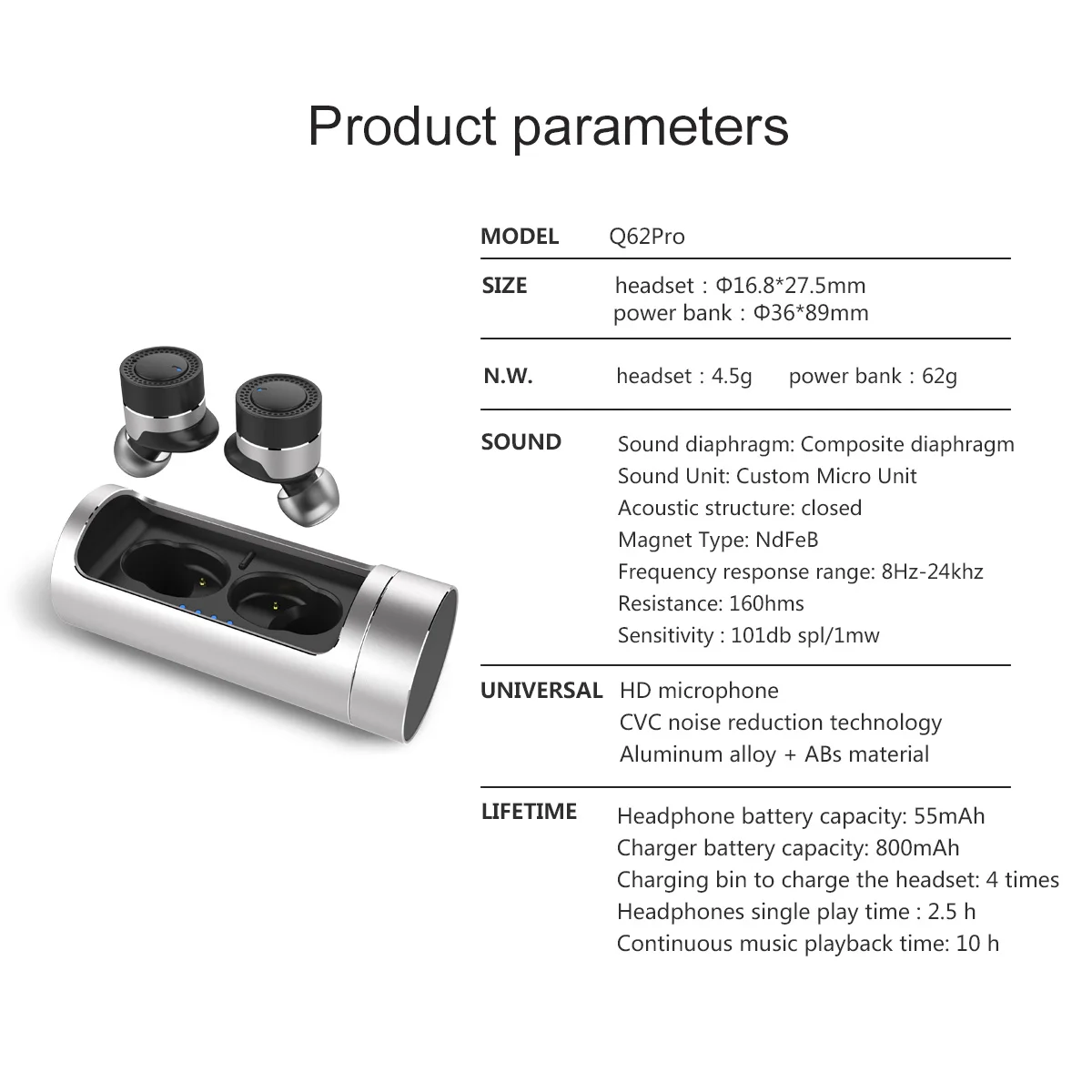 Наушники Ovevo Q62 pro bluetooth V5.0 супер бас Hi Fi вращение на 360 градусов открытые наушники с