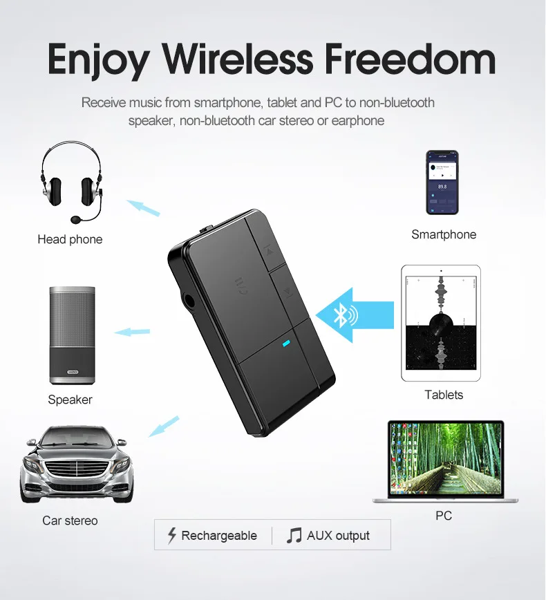 Автомобильный Bluetooth приемник AUX 3 5 мм Поддержка APTX для автомобильных наушников