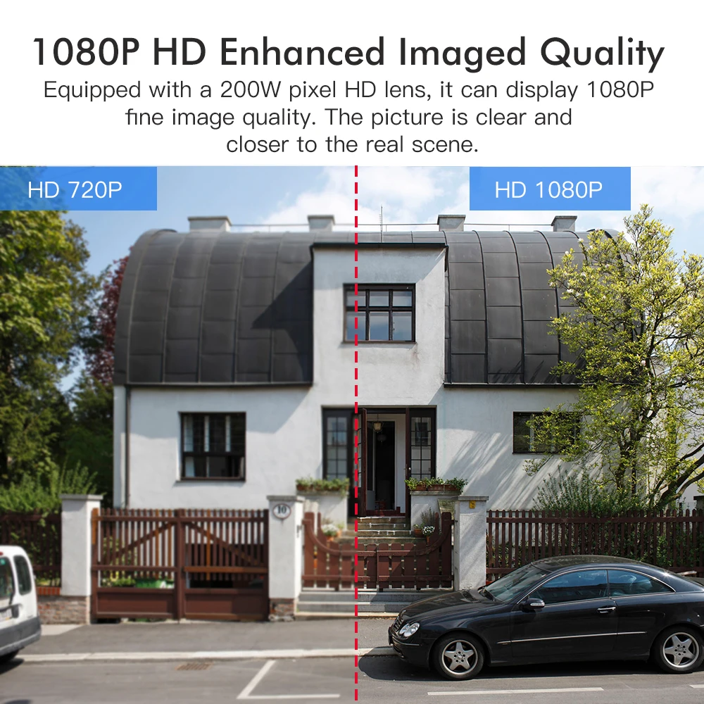 SDETER 1080P PTZ камера безопасности Wi-Fi наружная скоростная купольная Беспроводная