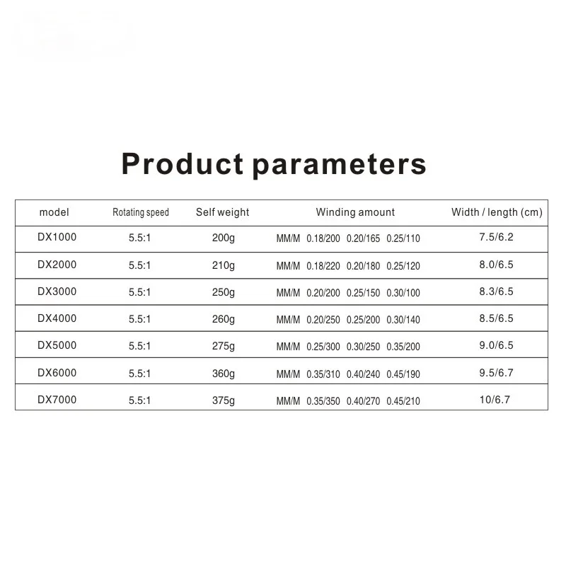 

Double Spool Fishing Coil Wooden Handshake 12+ 1BB Spinning Fishing Reel Professional Metal Left/Right Hand Fishing Reel Wheels