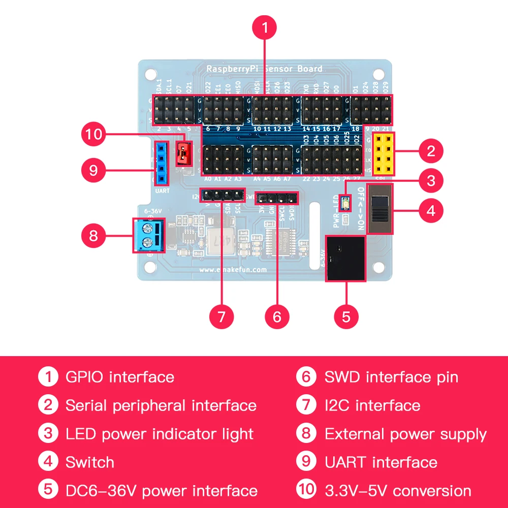 Keywish плата расширения 5V 3A АЦП читать для Raspberry Pi 2B/3B +/4/zero Saber сенсорная доска
