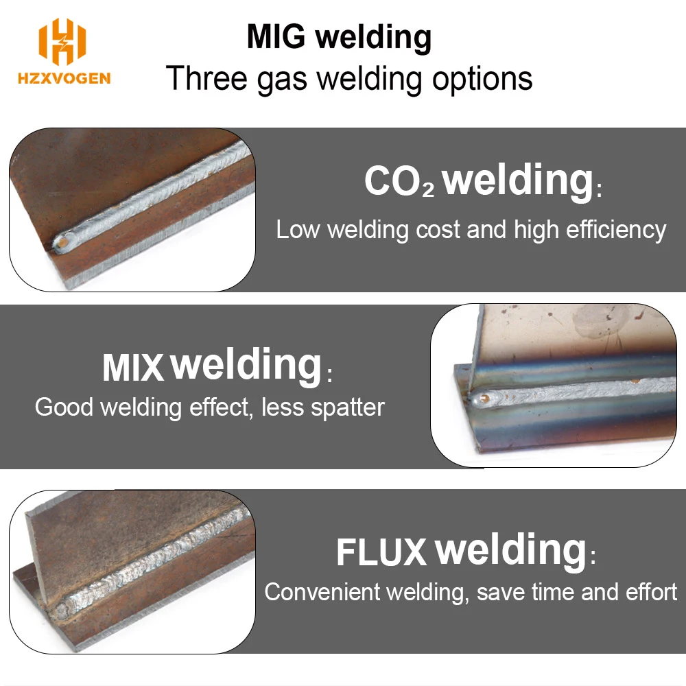 110 В/220 В HZXVOGEN MIG185-II Mig Weldr MIG TIG ARC/MMA 3 в 1 CO2 MIX Gas Gasless