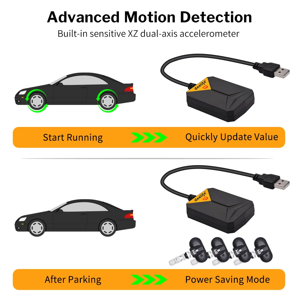 Система контроля давления в шинах Deelife TPMS Android USB для автомобильного Радио