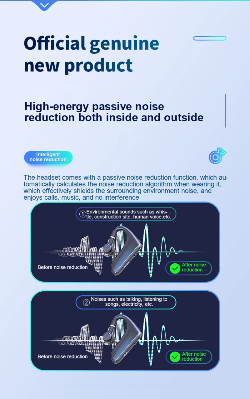 MD628 Wireless Earphones 5.0 Headphones Hands-free Headset 25H Music Earpiece With Mic For Business/Driving Brand New | Электроника