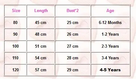 Красивое платье для маленьких девочек летнее красное с оборками и блестками