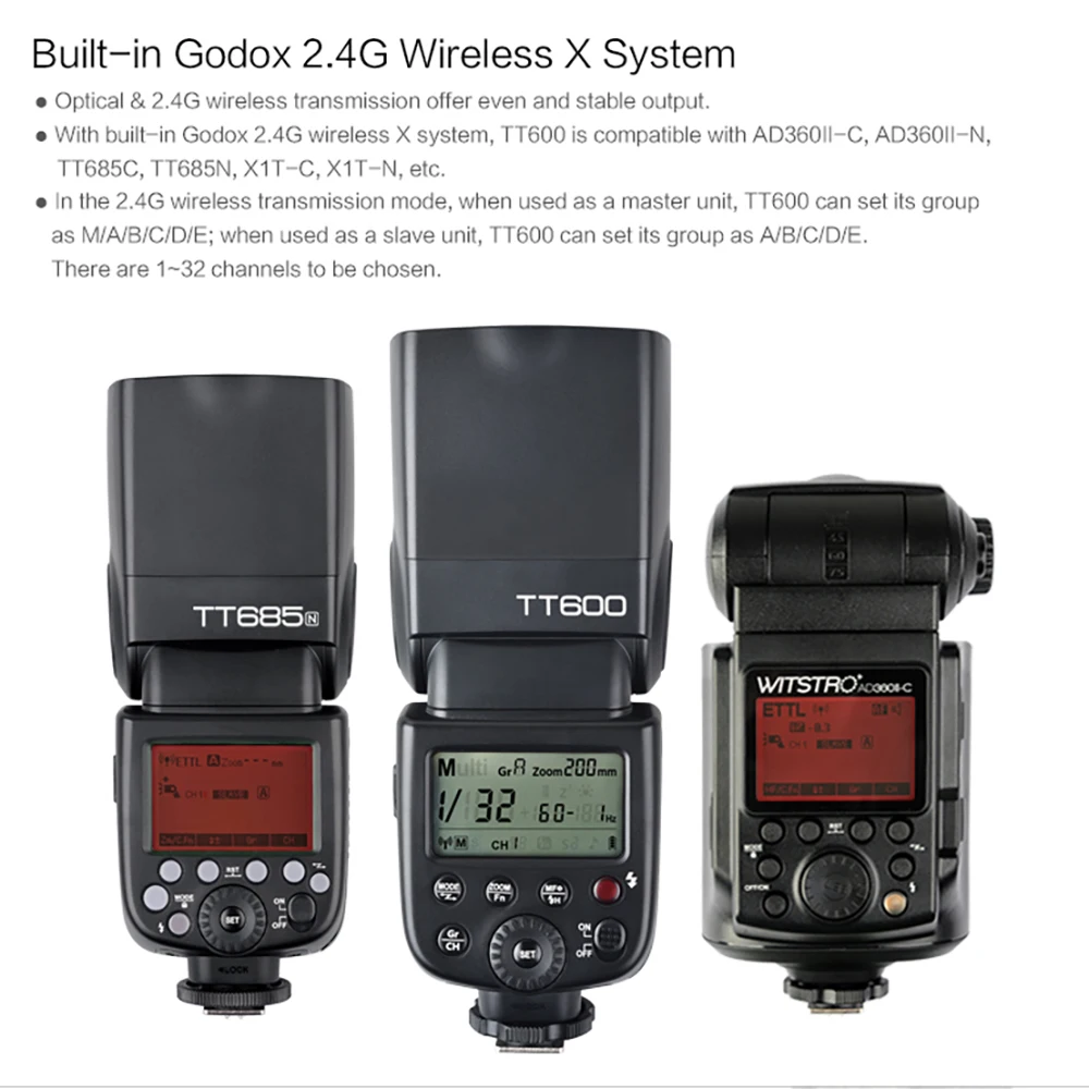 Godox TT600 Builtin GN60 2 4G Беспроводная ТРИГГЕРНАЯ система вспышки Speedlite для камеры Canon Nikon