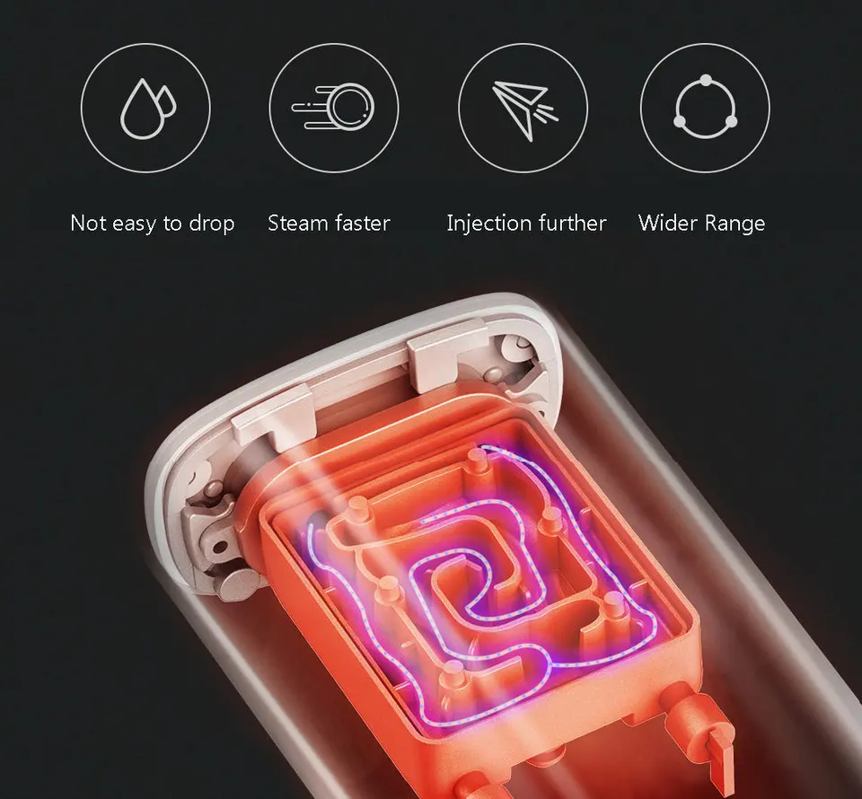 Xiaomi mi паровой утюг mi jia Zajia ручной умный паровой нагревательный аппарат 1200 Вт Портативный электрический утюг ручной глажки одежды Mac