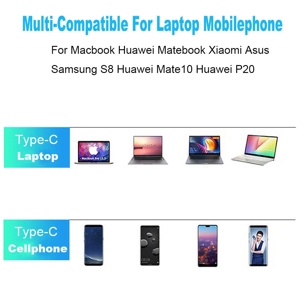 USB C концентратор к USB3.0 HDMI VGA RJ45 Gigabit Ethernet SD/TF PD зарядки адаптер док станции Тип c
