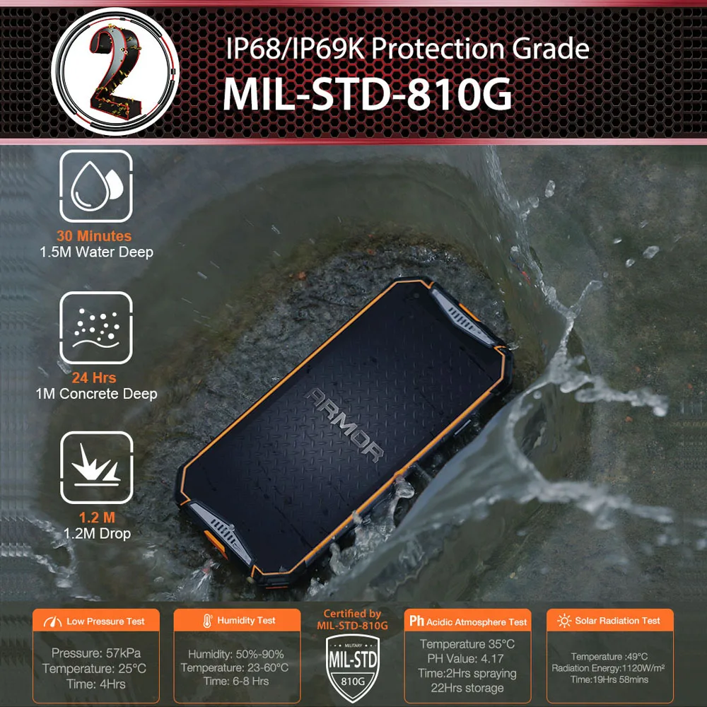 Ulefone Armor 3WT 6 ГБ 64 Гб прочный телефон 5,7 дюймов водонепроницаемый 10300 мАч 21 МП Восьмиядерный Android 9,0 NFC 4G глобальная версия смартфона