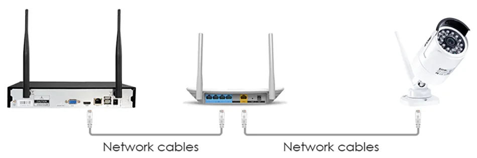 ZOSI Plug and Play 8CH 1080P HD Беспроводной NVR комплект P2P 2.0MP Крытый Открытый ИК ночного видения безопасности IP камера WiFi CCTV система