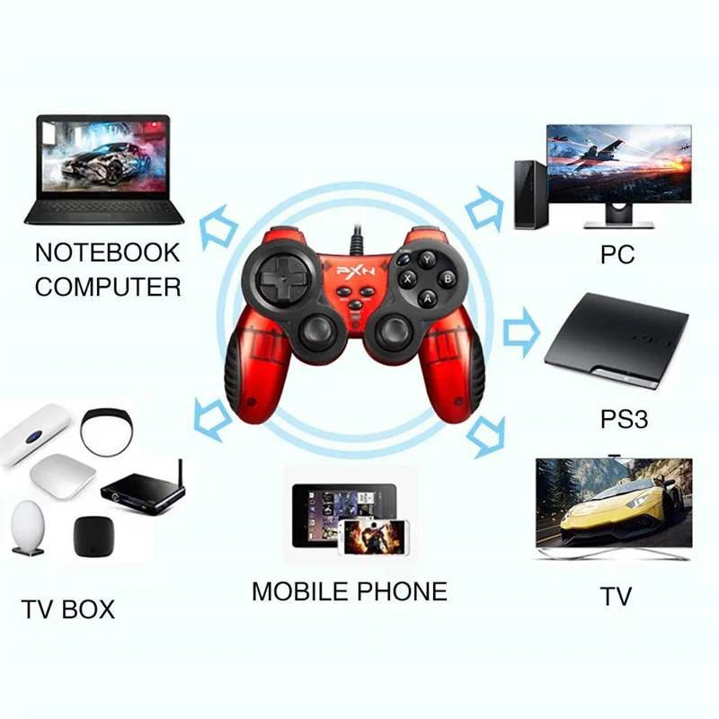 Джойстик для ПК PS3 Android с проводным подключением | Электроника