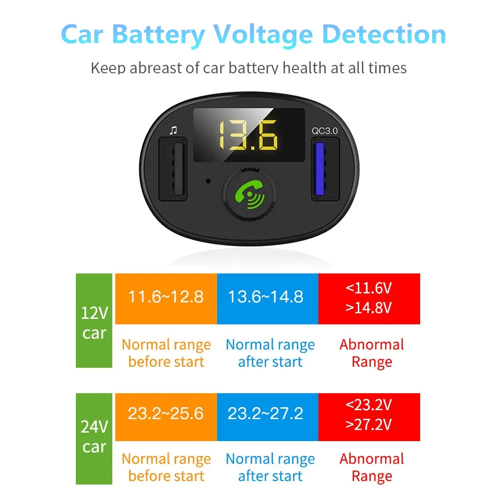 FM-трансмиттер модулятор Bluetooth автомобильный комплект громкой связи аудио MP3