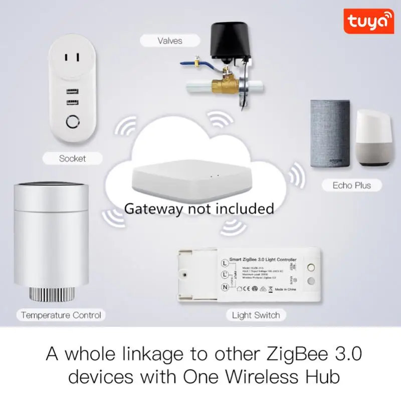 

Tuya Smart Home ZigBee Thermostat Radiator Valve Actuator Programmable Temperature Controller Support Alexa Google Assistant
