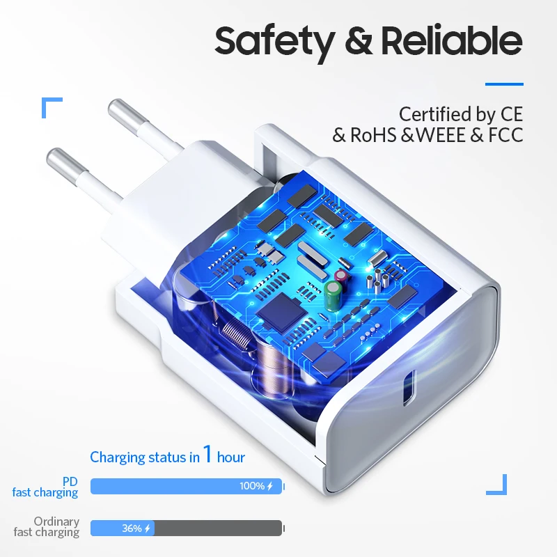 Benks 18W USB C PD 3 0 адаптер быстрой зарядки 5V 3A/9 V 2A портативное быстрое зарядное
